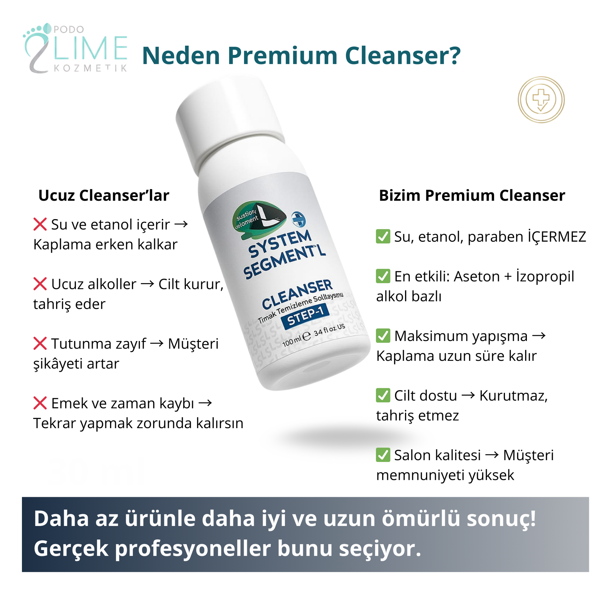 Maden USA Cleaner 100 ml profesyonel tırnak temizleyici