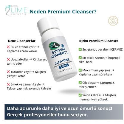 Maden USA Cleaner 100 ml profesyonel tırnak temizleyici