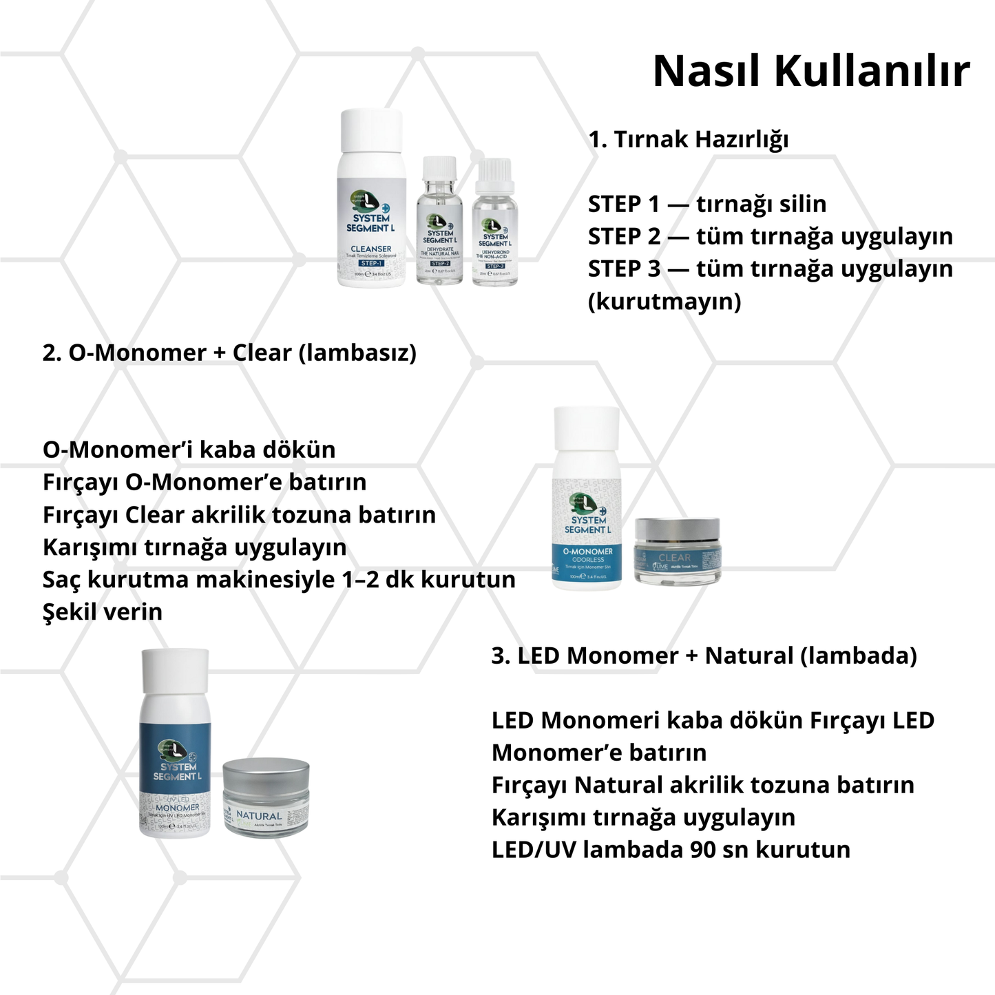 SEGMENT L Profesyonel Sistem Seti