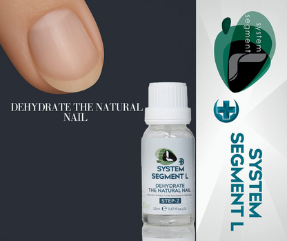 Tırnak dehydrator 20 ml – lifting önleyici profesyonel ürün
Dehydrator uygulaması – jel ve baza hazırlık